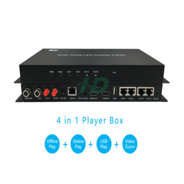 Thông tin về bộ điều khiển HD-A5