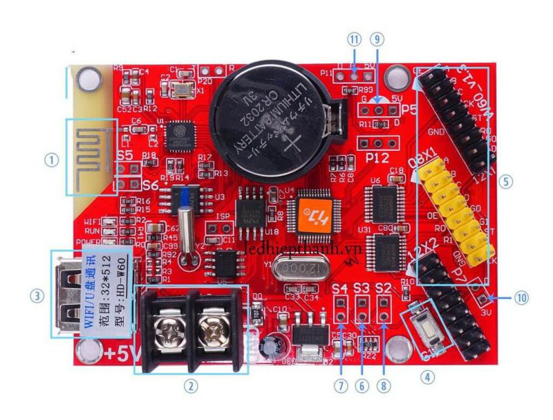 Sản phẩm được phân phối chính hãng bởi Led Hoa Đăng Sản phẩm được phân phối chính hãng bởi Led Hoa Đăng