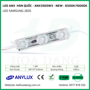 led-anx
