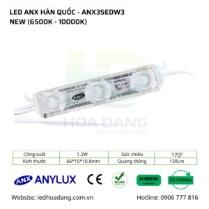 led-anx-han-quoc-new