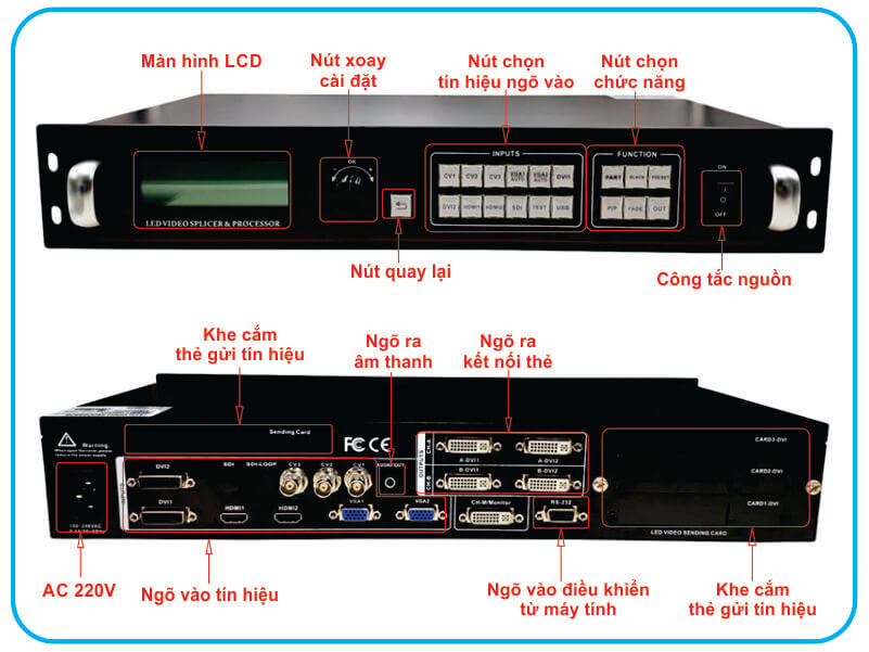 Mô tả thông tin chi tiết 2 mặt của sản phẩm HD-P901