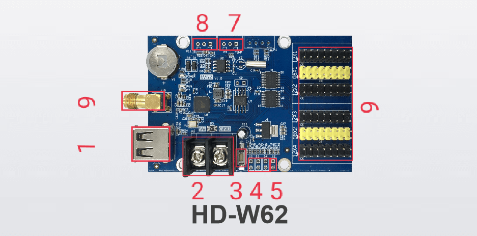 Mô tả chi tiết phần cứng của card HD-W62