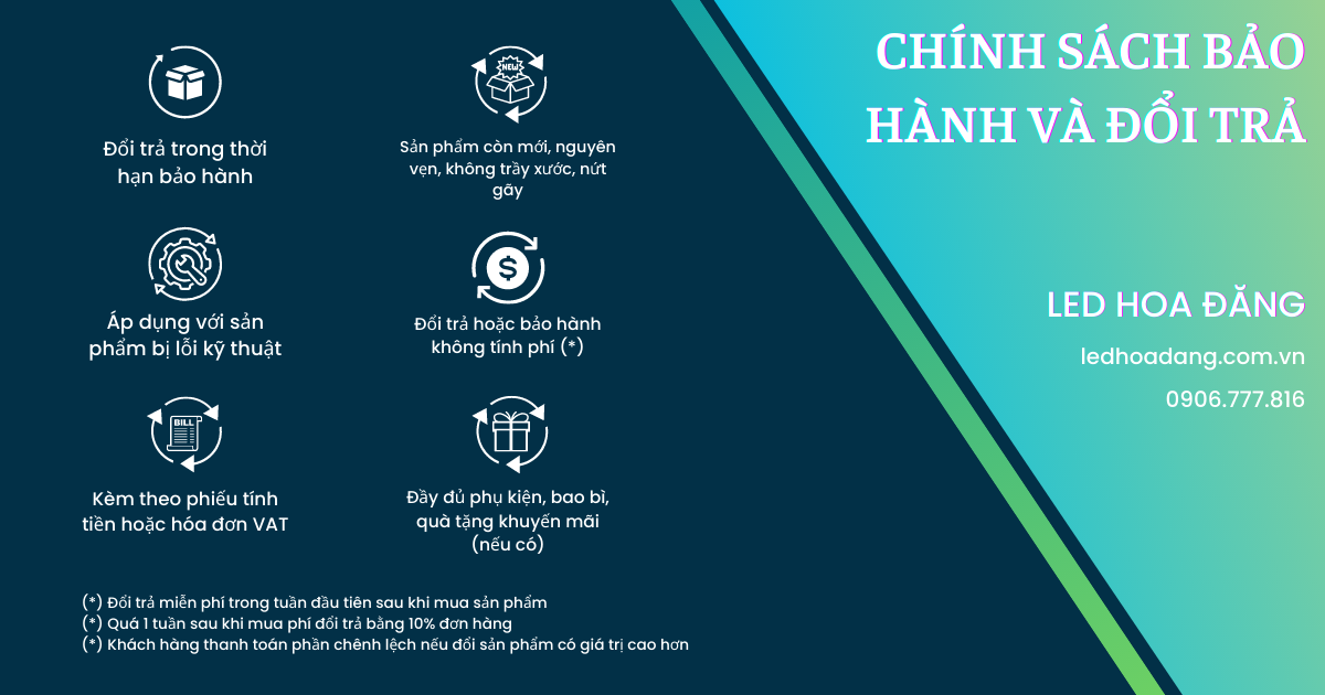Chính sách bảo hành và đổi trả